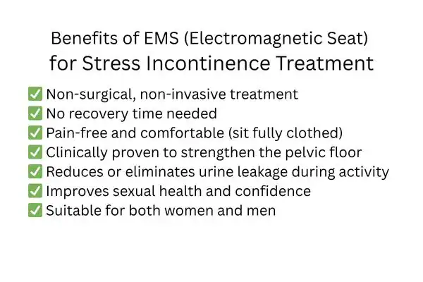 Benefit of EMS for stress incontinence treatment London