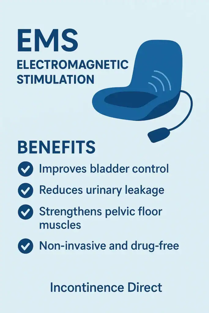 Benefit of EMS Therapy London as non-surgical treatment solution from Incontinence Direct